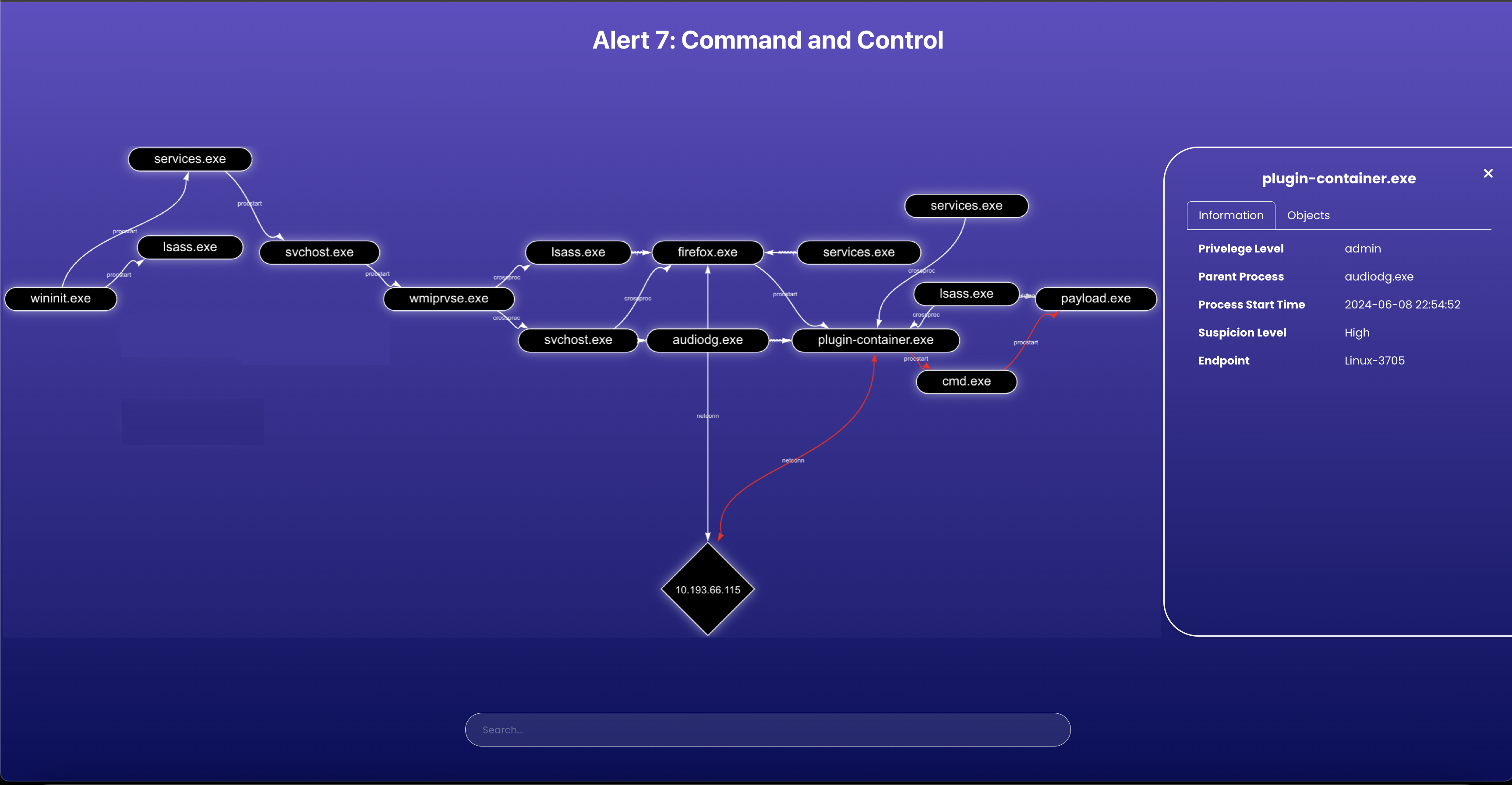 Provenance Security Tool Interface